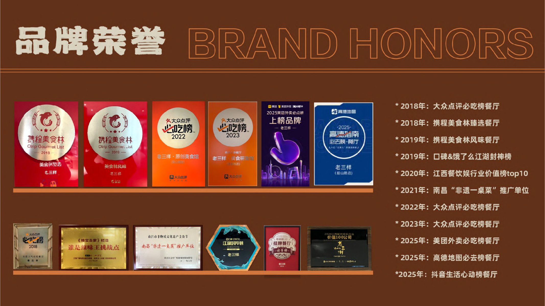 老三样知名度证据品牌介绍和荣誉_8.jpg